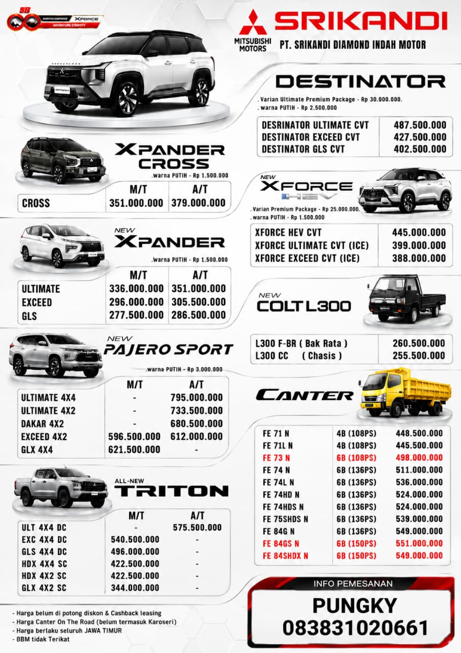 Price list Mitsubishi Srikandi Diamond Motor Surabaya